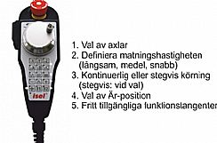 Elektronisk handmanöverenhet