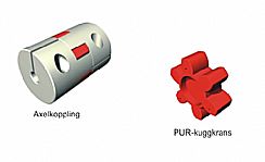 Axelkoppling och PUR-Kuggkrans