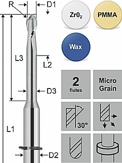 Wieland Zenotec Select